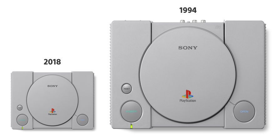 Illustration de l'article sur PlayStation Classicdisponible le 3 décembre