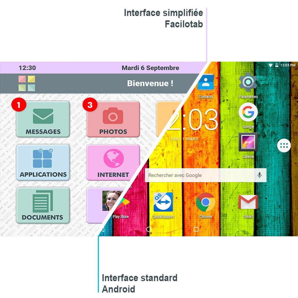 Illustration de l'article sur Installer gratuitement FACILOTABsur votre tablette Android