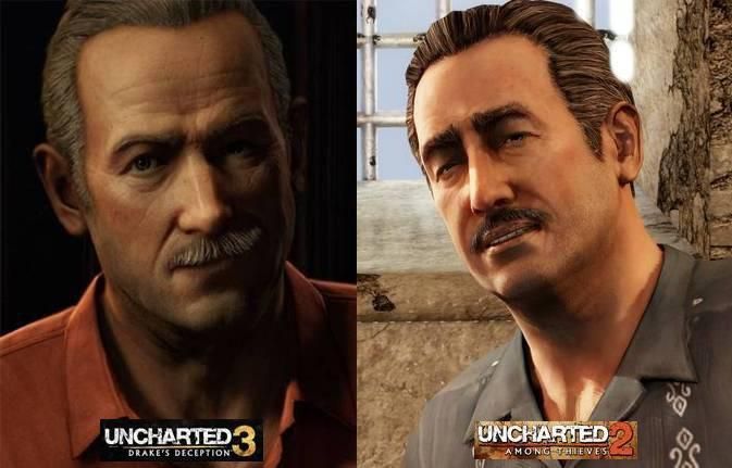 Illustration de l'article sur Covid-19 - Uncharted The Nathan Drake Collection OFFERT sur PS4