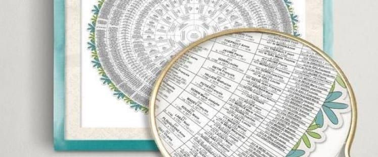 Illustration de l'article sur G�n�alogie: explorez vos originesavec G�n�atique 2022 sur PC