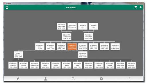 Illustration de l'article sur Généalogie: explorez vos originesavec Généatique 2022 sur PC