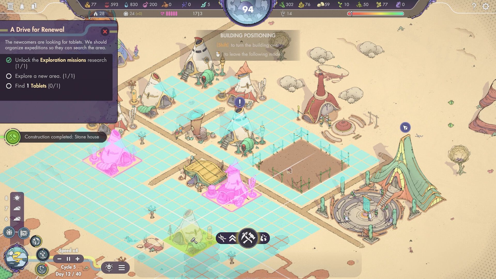 Illustration de l'article sur Preview : Synergy