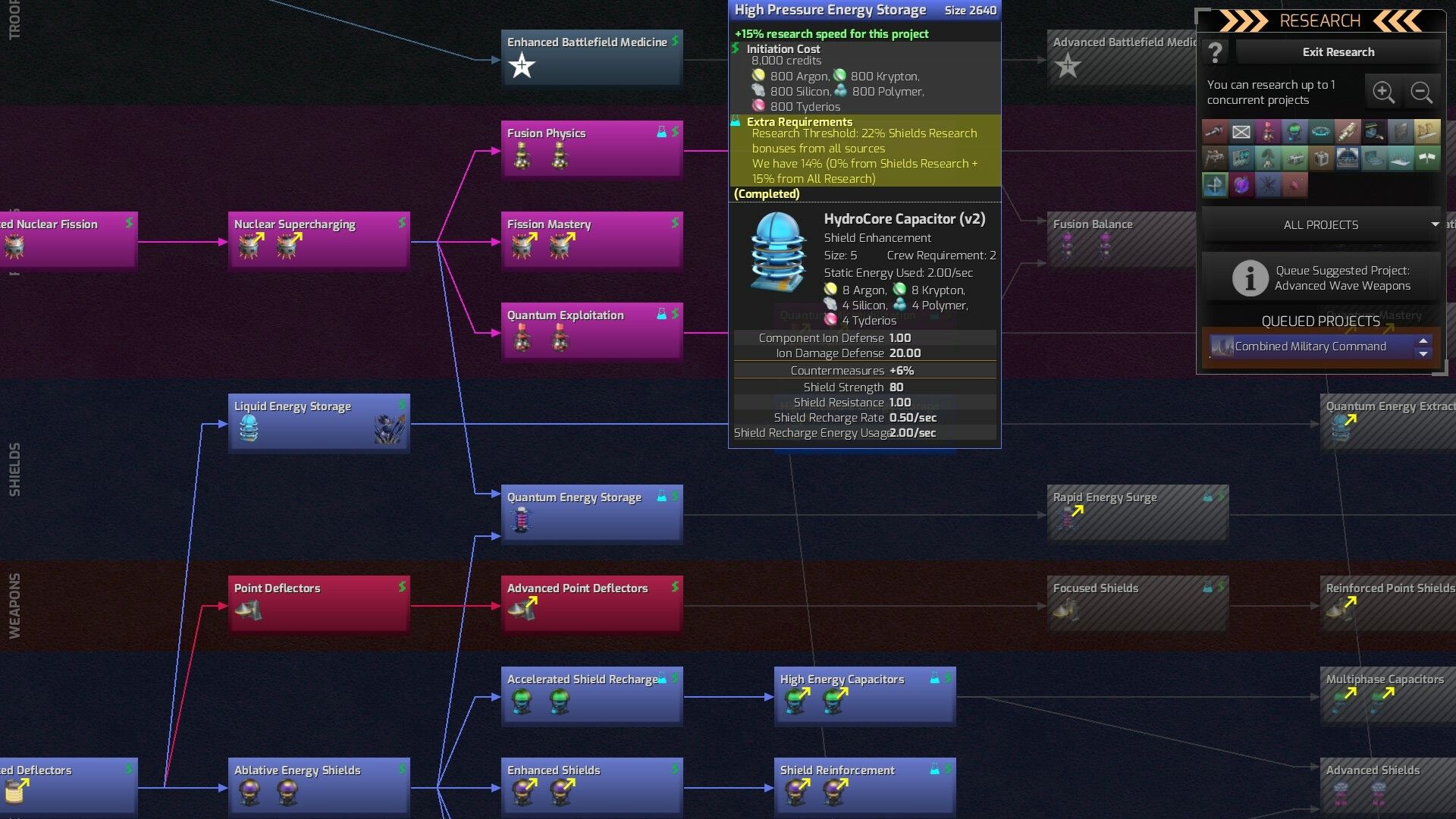 Illustration de l'article sur TEST : DLC Distant Worlds 2Factions : Atuuk et Wekkarus