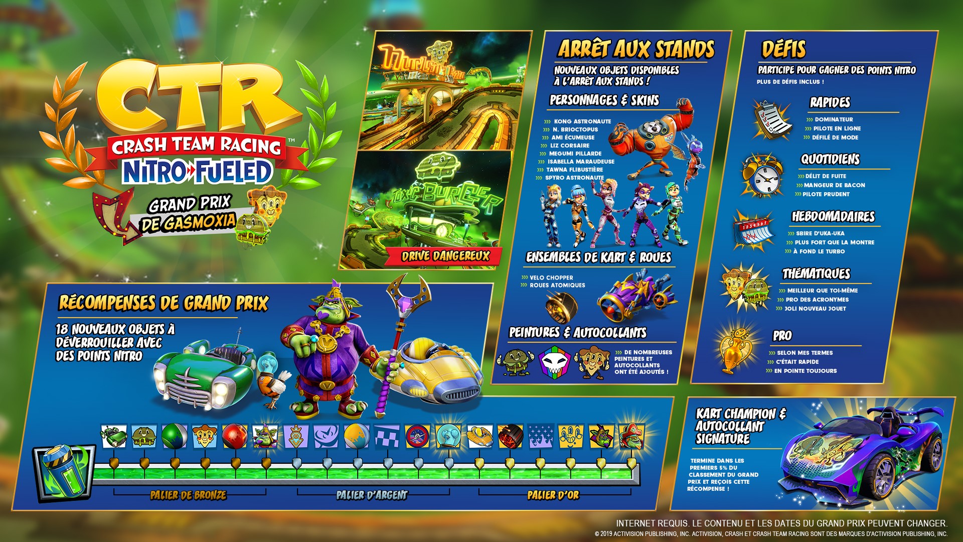 Illustration de l'article sur Crash Team Racing Nitro FueledGrand Prix de Gasmoxia